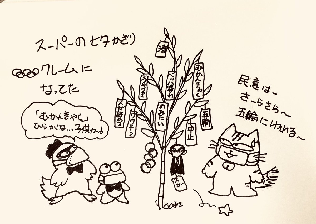 イラスト部 のtwitterリアルタイム検索結果 Meyou ミーユー