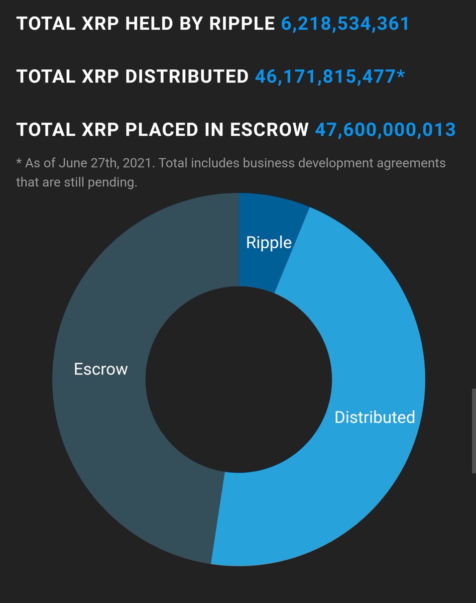 Bitcoinˢᵛ tweet media