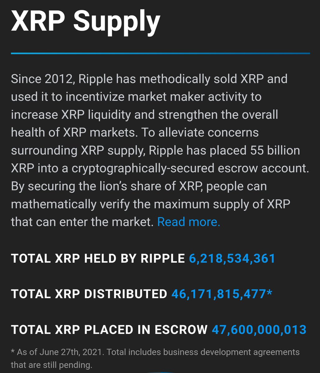 Bitcoinˢᵛ tweet media