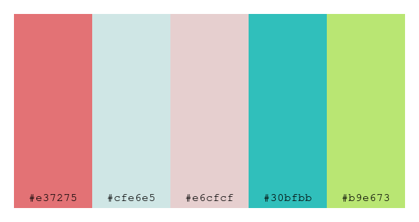 ColPaletteBot's tweet photo. Beep beep, here's a pretty color palette for you!
color-scheme.js parameters used:
- hue: 359
- variation: pastel
- colors: #e37275, #cfe6e5, #e6cfcf, #30bfbb, #b9e673
Have a lovely evening!
#twitterbot #colorpalette #colors #palette #prettycolors https://t.co/Ih2knUtZ2j