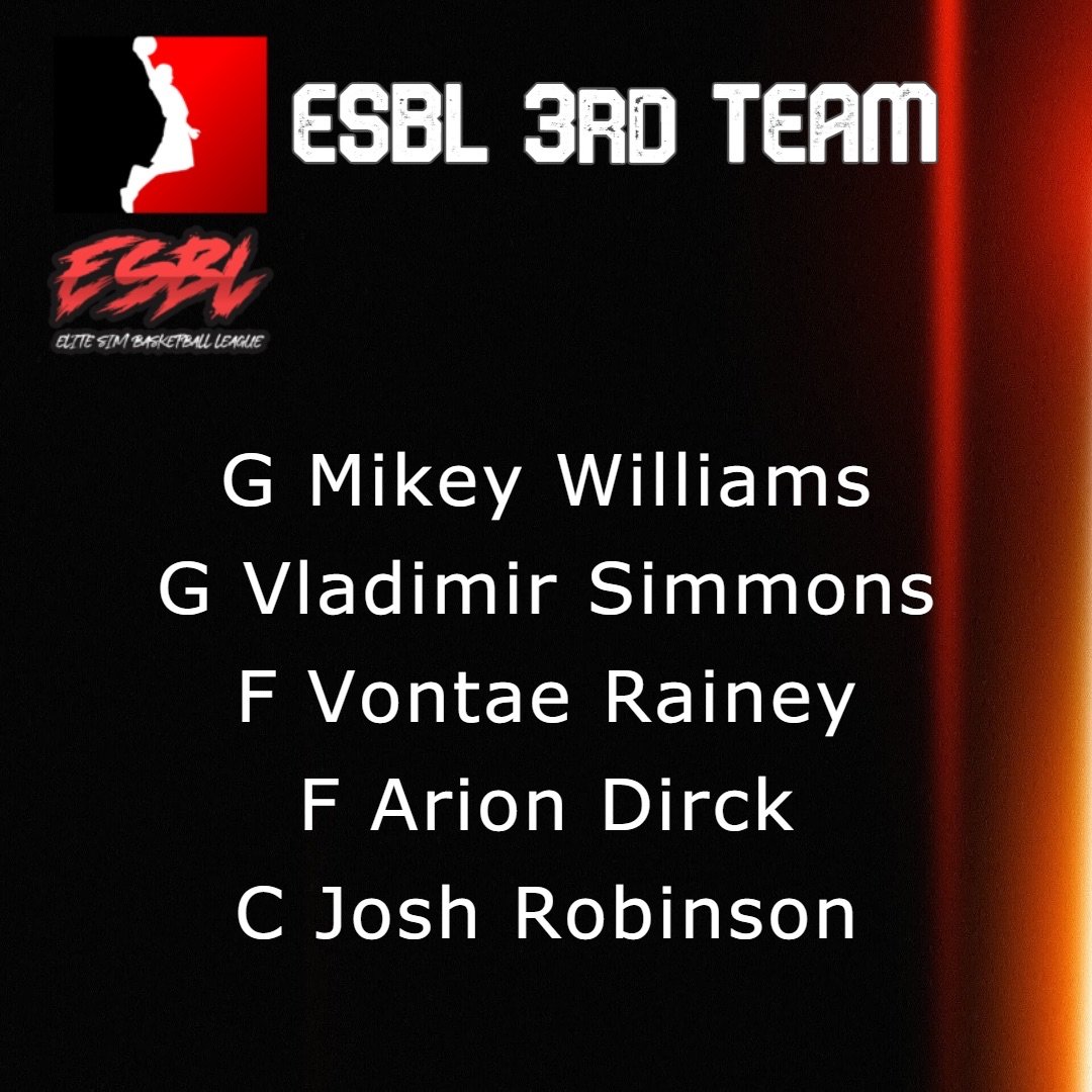 ESBL Sim basketball league tweet media