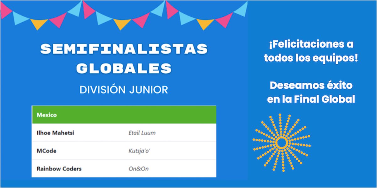 Technovation Girls CDMX tweet media