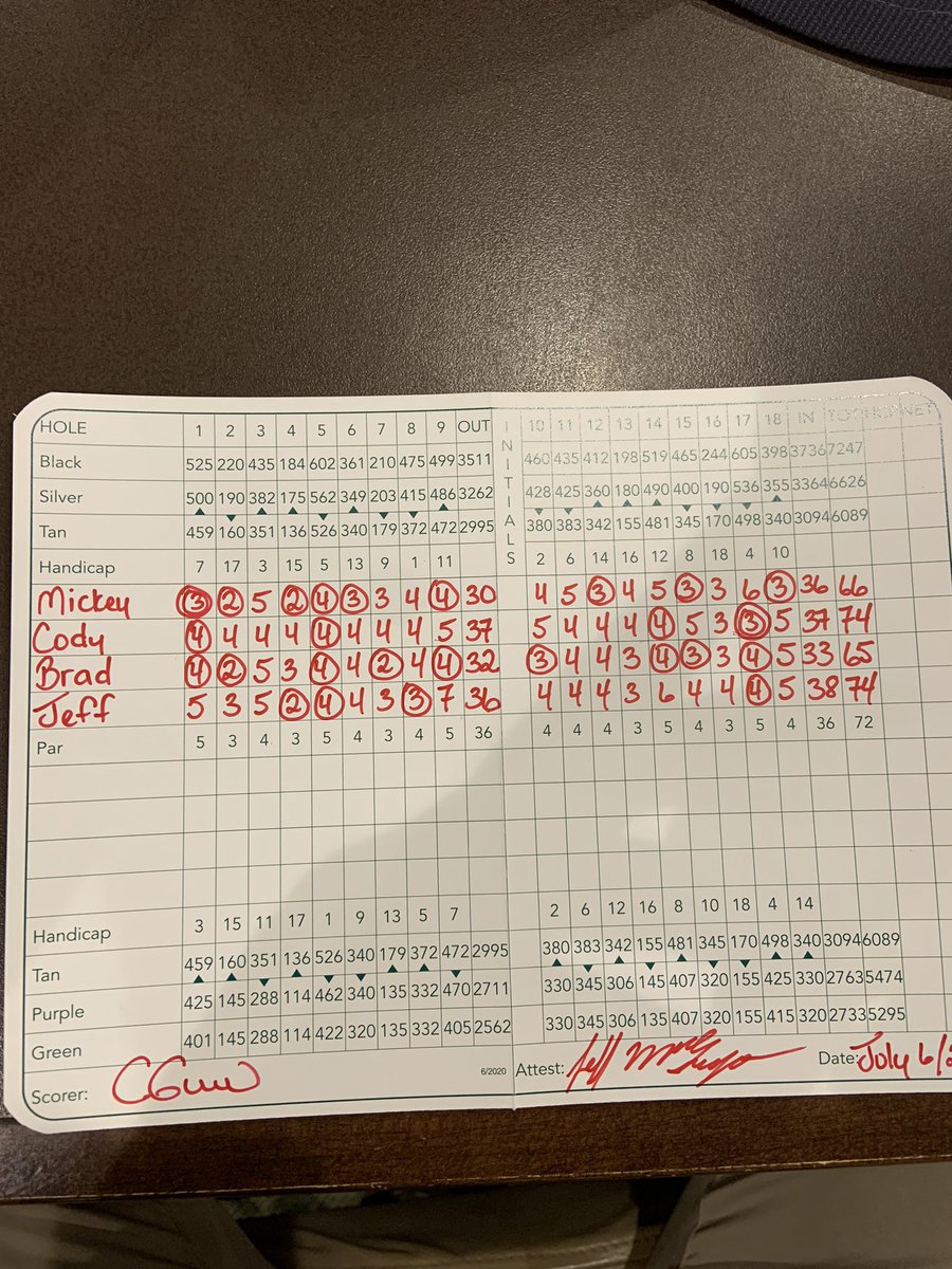 Jeff MacGregor tweet media