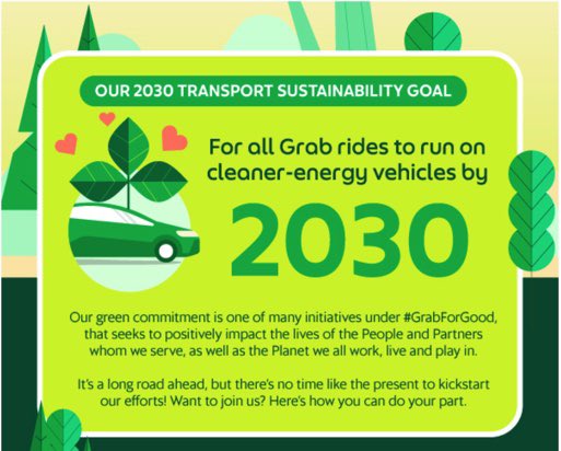 MW_MarcoWang's tweet image. I hope before 2030, autonomous driving + blockchain can empower and decentralize ride hailing industry. Say goodbye to high commissions centralize 3rd party apps. #realtechnology #daylightrobbery 

@GrabSG