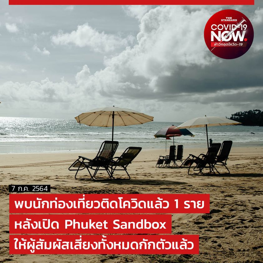 ผลงานประยุทธ์ .