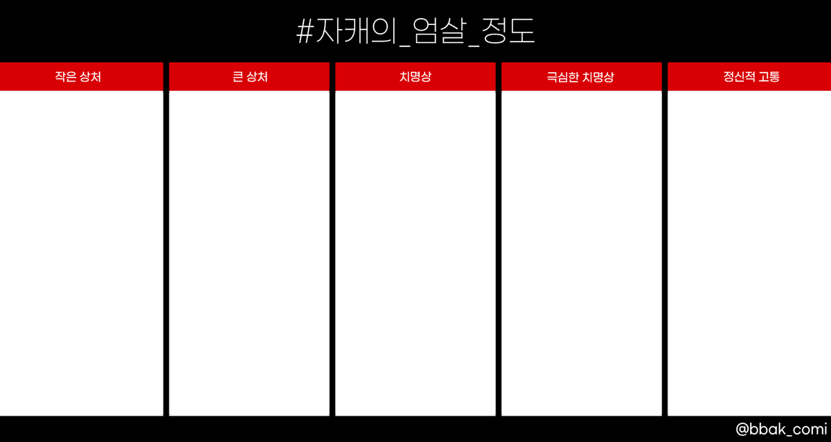 bbak_comi's tweet photo. #자캐의_엄살_정도 #이메레스
자캐 해시태그용으로 개인적으로 제작했던 이메레스 틀을 배포합니다! 
수정 및 재배포는 자유롭게 해주세요! 
투명화/흰배경 https://t.co/ou4Iothbg4