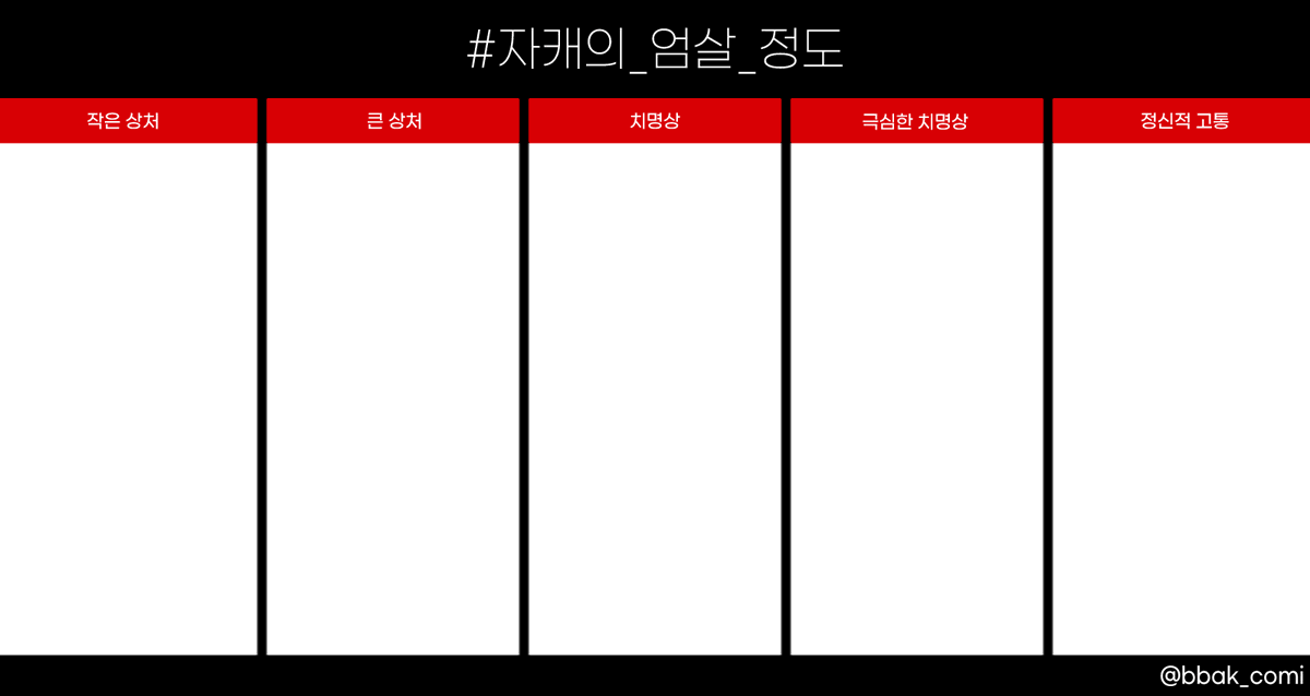 bbak_comi's tweet photo. #자캐의_엄살_정도 #이메레스
자캐 해시태그용으로 개인적으로 제작했던 이메레스 틀을 배포합니다! 
수정 및 재배포는 자유롭게 해주세요! 
투명화/흰배경 https://t.co/ou4Iothbg4