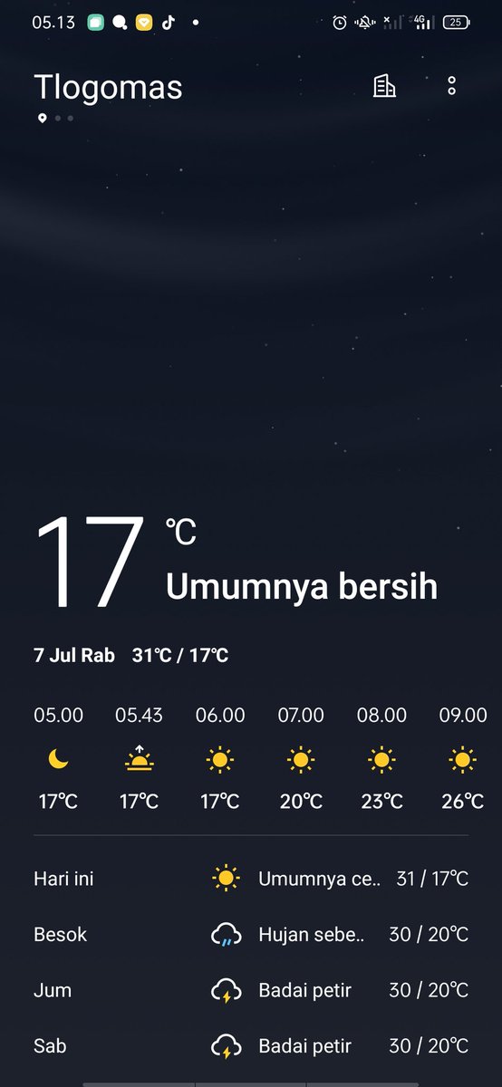 Subuh tadi pegang aer linunya meresap to the bone. 5 taun di malang harusnya biasa aja gak sih..