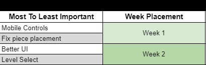 Sneak peak at our new project!

#gamedev #indiedev
