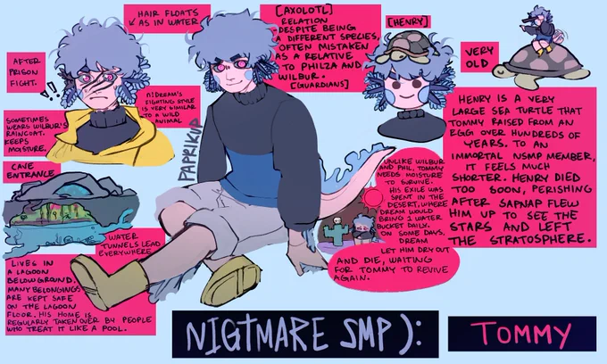 Nightmare SMP ): Tommy
#dsmpfanart #tommyinnitfanart #nightmaresmp 