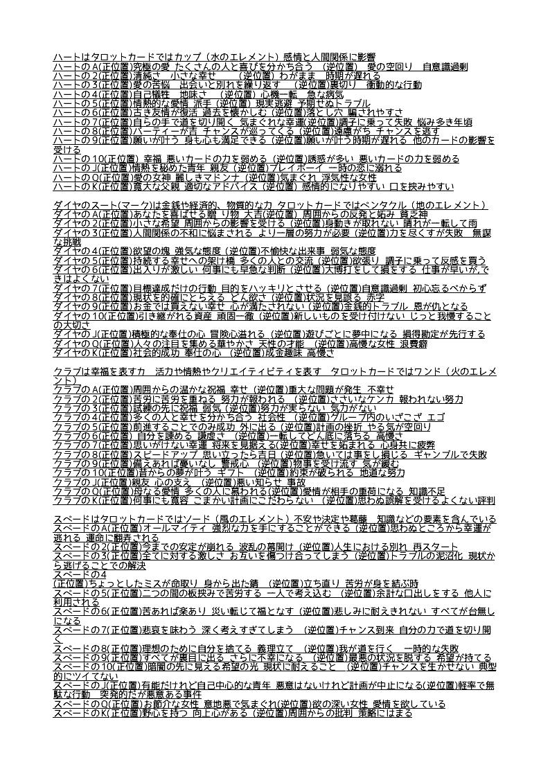 リプじゃもったいなのでトランプ占いの話題を少し トランプ占いはタロットのように正位置と逆位置を使って占う 意味は早見表の通り  4大元素の相性を当てはめていくと占えますよー クラブ火 ハート水 スペード風 ダイヤ地ですね 同じ属性相性が最高 火と風 地と水 相性が ...