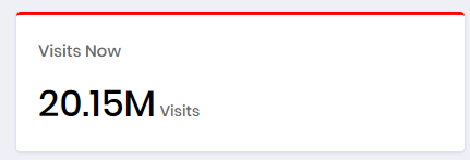 TheGemini_II's tweet photo. Just want to take a sec to thank those of you who've played Resurrection. I know majority follow me because of mad city but Ya'll are awesome. 20 MILLION + Visits on a game that i lead dev is an insane accomplishment! i will do what i can to get the game updated for ya'll! https://t.co/a3xYFxCVuk