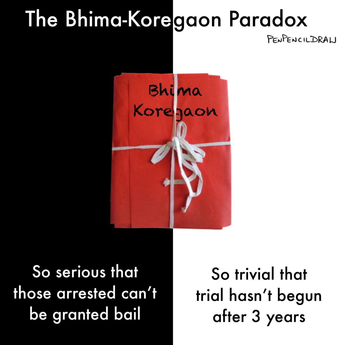 penpencildraw's tweet image. Schrodinger’s case.