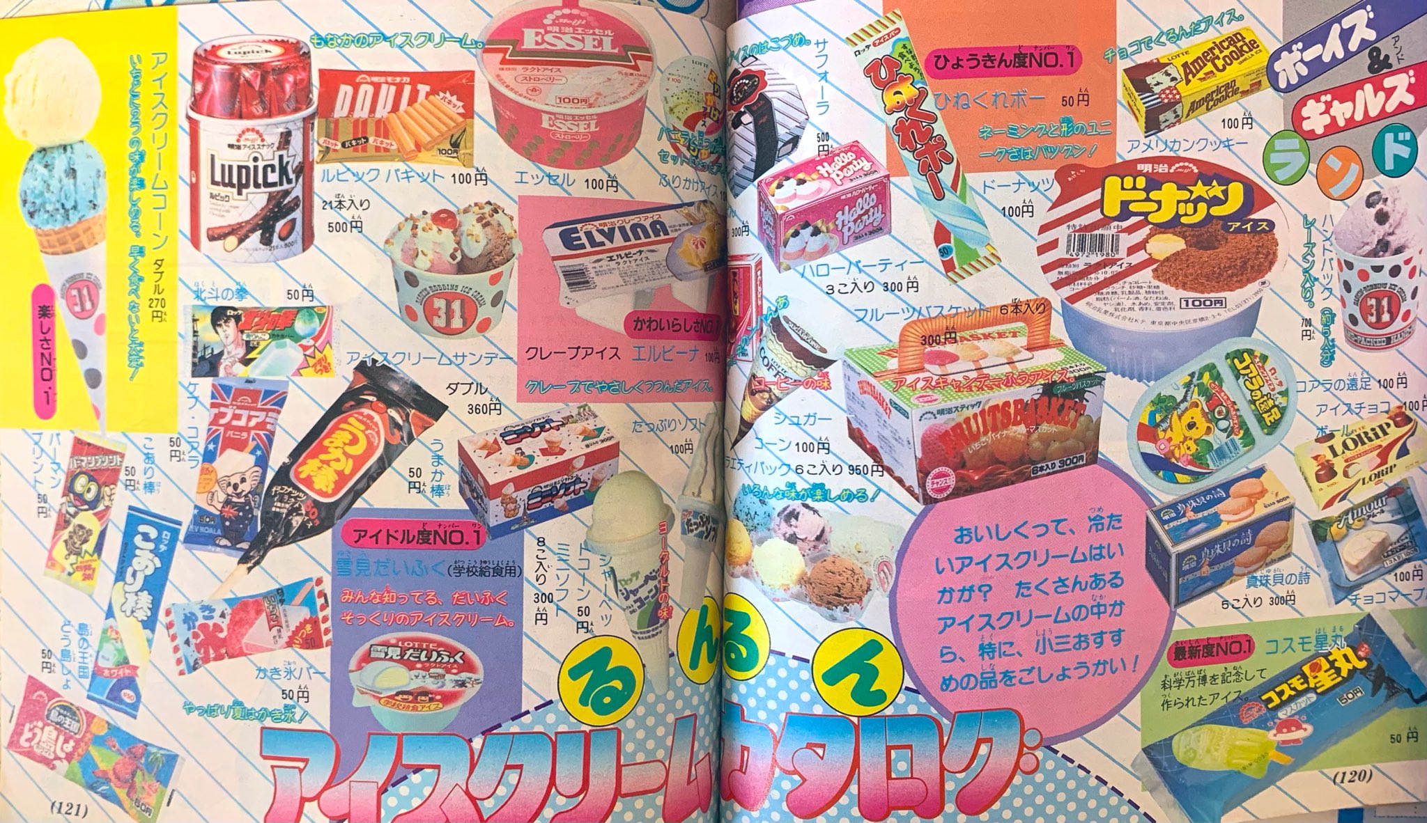 ここチャ 暑くなってきてアイス食べたい毎日 小学3年生から1985年のアイスクリームカタログ なつかしいアイス のラインナップにわくわくします サフォーラ ミニソフト 当たり付きアイスとか当時に戻って買いに行きたい T Co