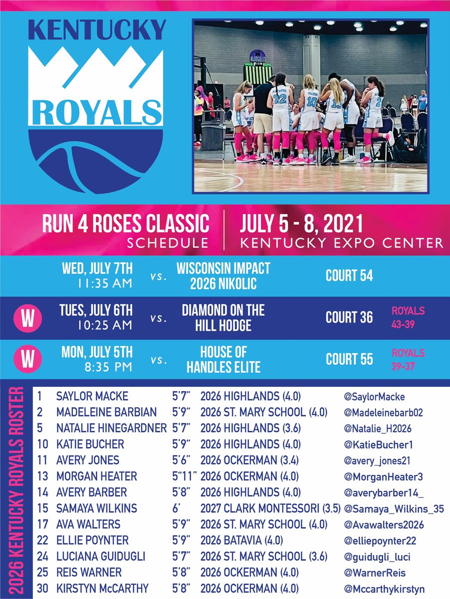Tomorrow, let’s play 2! @RoyalsKentucky <a href="/FOX19Tricia/">Tricia Macke</a> @RoyalsKentucky <a href="/FOX19Tricia/">Tricia Macke</a>