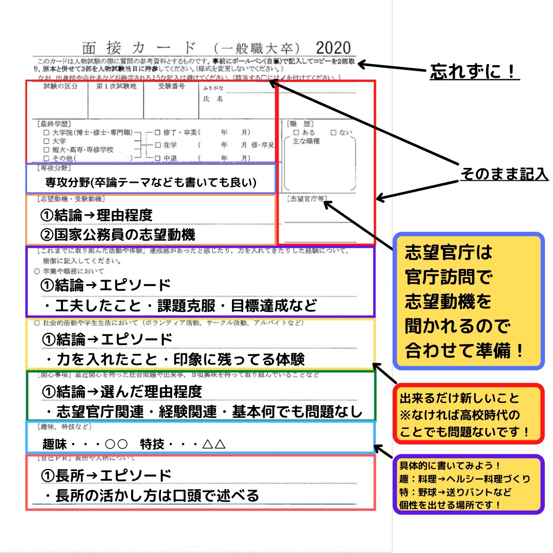 国家一般職の結果が出ましたね☝️ 合格された方は、おめでとうござい