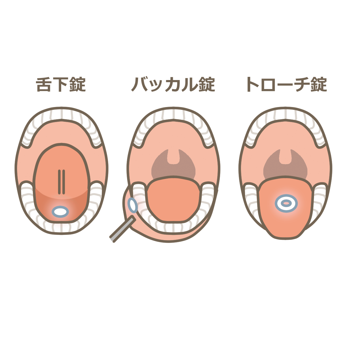 なーさん 看護学生フォローアップサロン Kango1452 Twitter