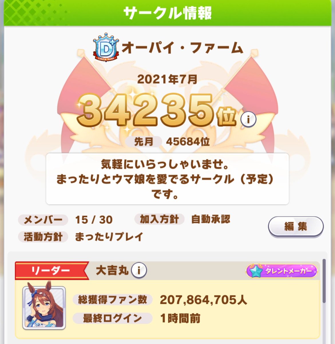 とりっぴー Tekitoubird Twitter