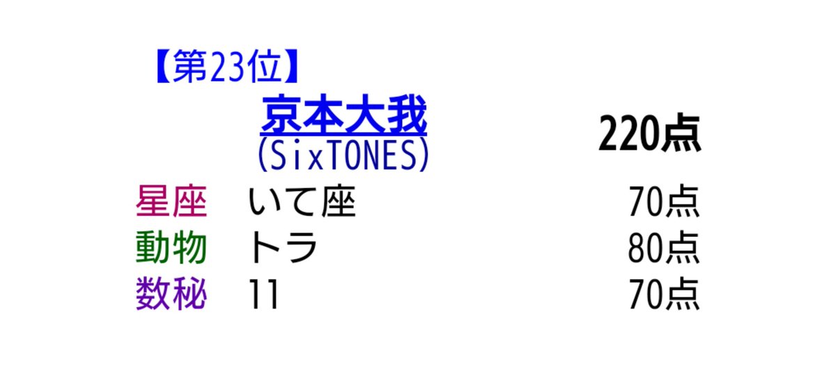 ジャニーズ相性占い Twitter Search ジャニーズ相性占い Twitter Search