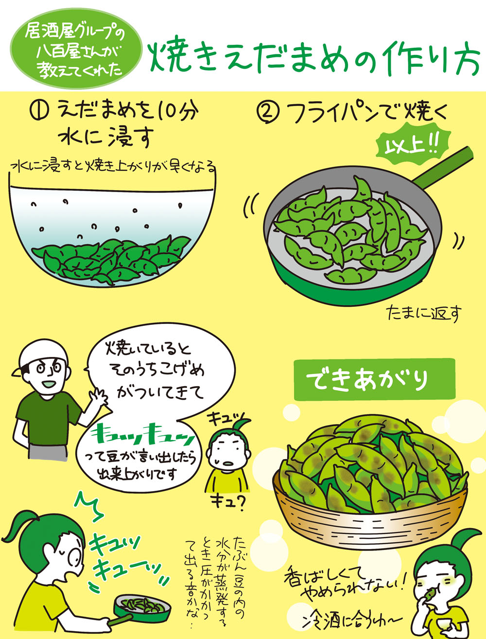 枝豆の季節がやってきた 美味しすぎる焼き枝豆のレシピがこちら 話題の画像プラス