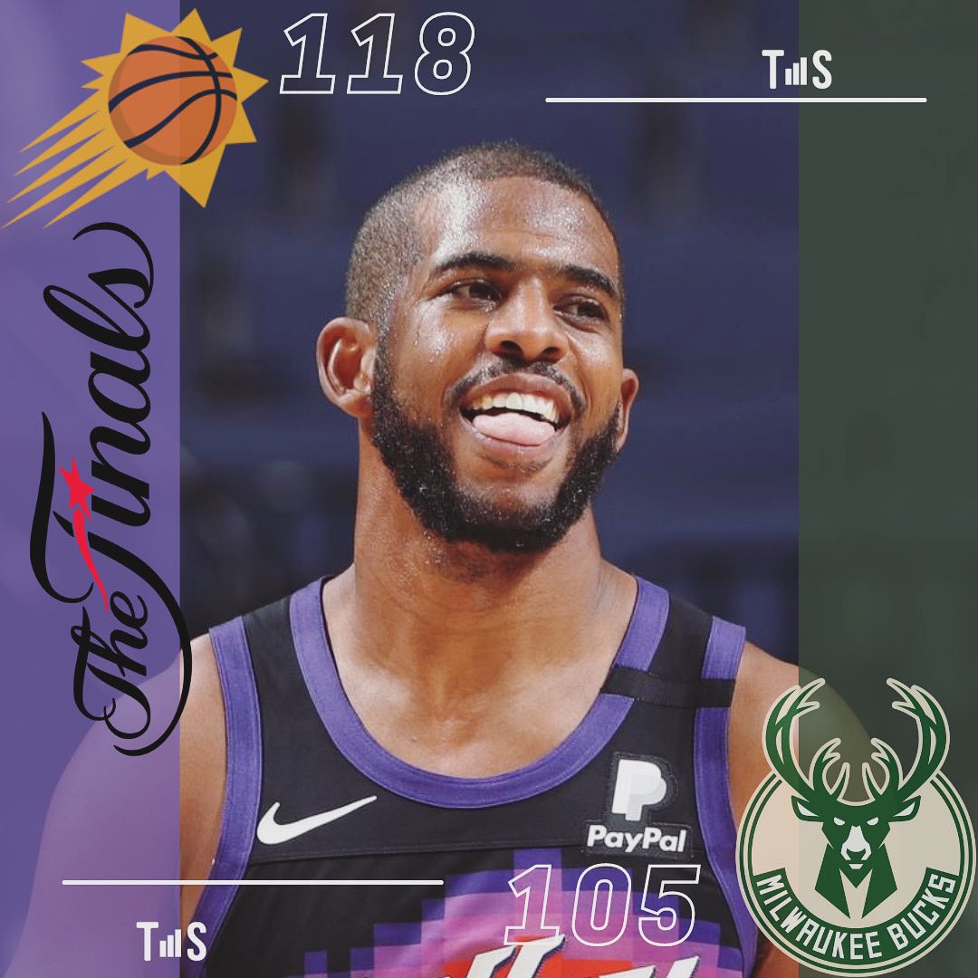 TheStat_'s tweet image. SUNS TAKE GAME 1!

#ChrisPaul was sensational in Game 1, 32 Points on 63% FG with 9 assists as well.
When the home team wins Game 1, they go on to win the series 85% of the time.

#RallyTheValley #FearTheDeer #CP3 #NBAFinals #NBA