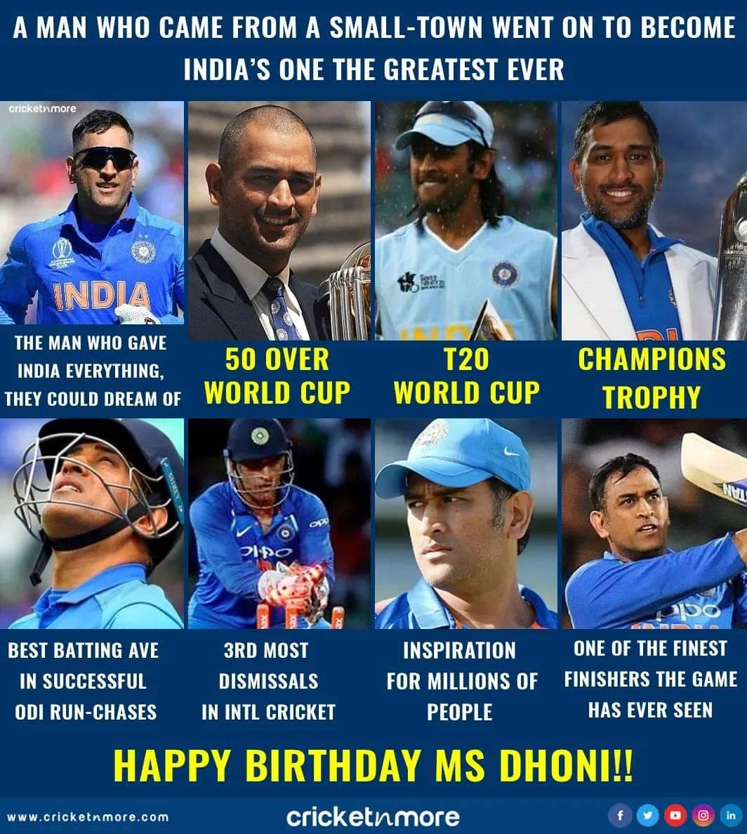 Happy Birthday To India\s Greatest Captain Ever, Mahendra Singh Dhoni!! 