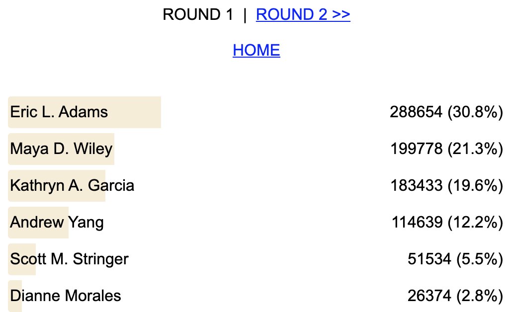 Chris Jerdonek tweet media