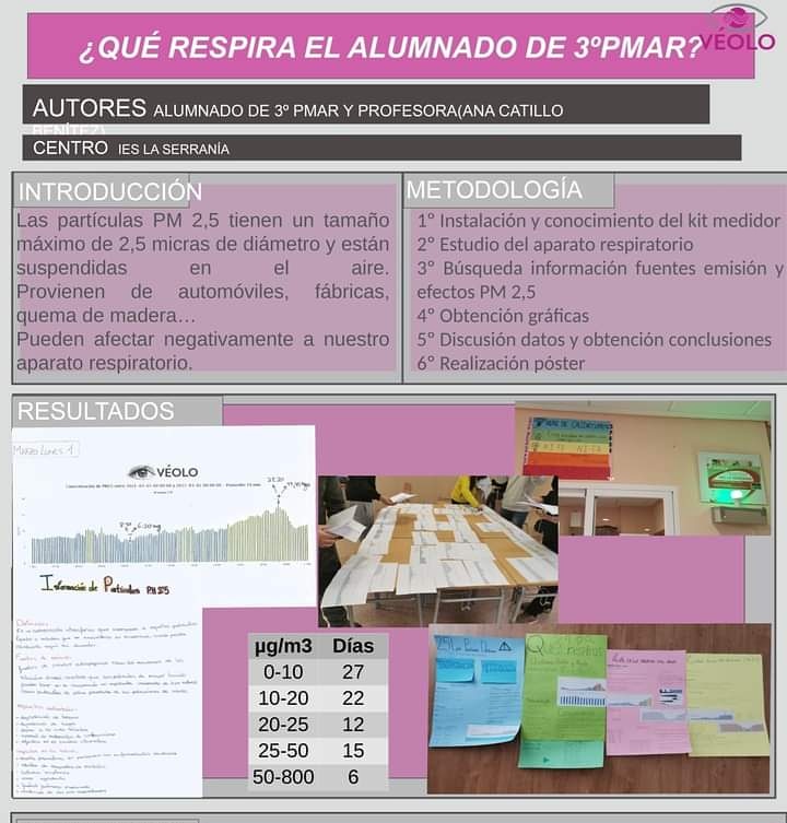 Este es el póster final del proyecto "Veo el Aire que Respiro del IES La Serranía - Villar del Arzobispo. Enhorabuena a todos los alumnos