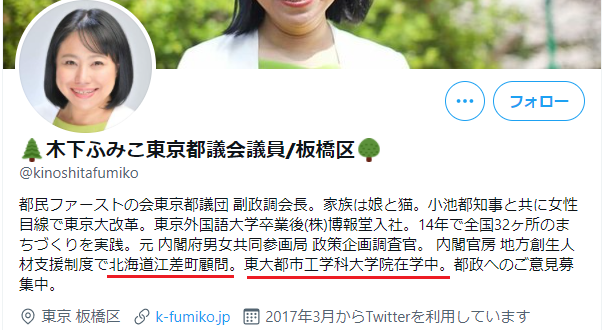 木下ふみこ Twitter Search