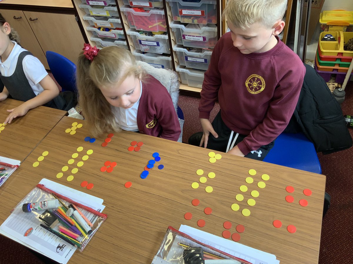 ABCPschool's tweet image. #Class2S have been exploring problem solving &amp;amp; have had to use systematic approaches to solve them. We looked at some Olympic medal winners &amp;amp; discussed how many combinations of medals we could come up with for ‘Winner’ photos in pairs, 3’s and 4’s. #OlympicMaths #ABMaths