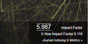 We are pleased to announce that the journal @bigdatasoc has received an Impact Factor of 5.987 according to the 2020 Journal Citation Reports. The journal is now ranked 1/110 in the Social Sciences Interdisciplinary domain. We thank all our authors, reviewers, editors & readers!