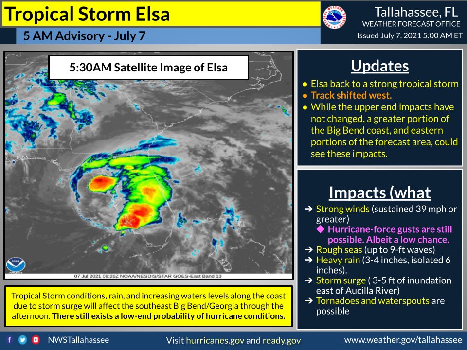 ⚠️5am Update on #Elsa. Elsa lost its hurricane status overnight but most forecast impacts have remained unchanged. The westward shift in track will put more of coastal Dixie/Taylor county at risk of surge/rainfall/wind impacts. More info 👇 #FLwx #GAwx #TropicalStormElsa