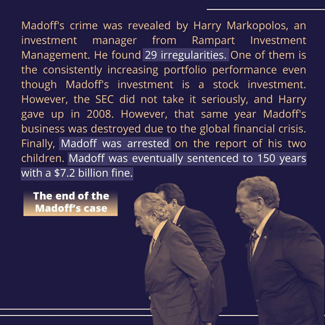 UIInvestClass's tweet image. [Ponzi Scheme Bernard Madoff]

From this case, we can learn that Ponzi cases can happen even in prominent and well-known institutions. Therefore, we must be cautious in making decisions before entrusting their capital to an institution

#UIInvestmentClass
#BeYoungBeInvestor