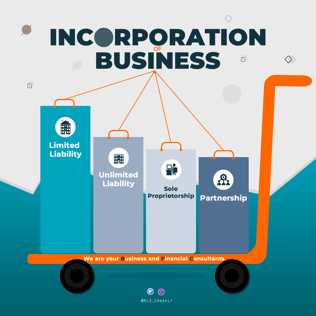 KLS_consult's tweet photo. Registering a new business is considered a burden by many, it is a road less traveled. Yet many have found it exciting and stress-free to connect with Kinglivingstone Consulting Limited for the registration of their business at a minimal cost. https://t.co/IRKQ48QW9d