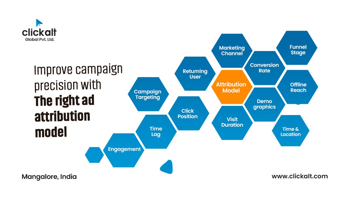 ClickaltGlobal's tweet photo. At Clickalt, We work with businesses to understand the network effect of the multiple marketing channels and how creating a connected customer journey through your digital ecosystem can build your brand online. If you need help, let's talk.
#marketingchannels
#clickaltglobal https://t.co/hZERUAXgjr