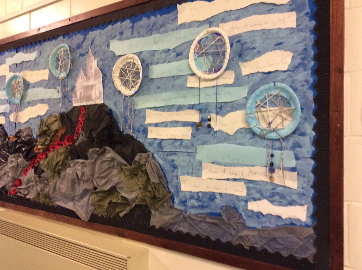 OFFICESPS's tweet photo. #SCPSNYear4 has created this amazing display based on the book FArTHER by Grahame Baker-Smith @theliteracytree #SheringhamCommunityPrimarySchoolandNursery #SCPSNenglish #SCPSNreading #SCPSNwalldisplays https://t.co/Votdq6iXdX
