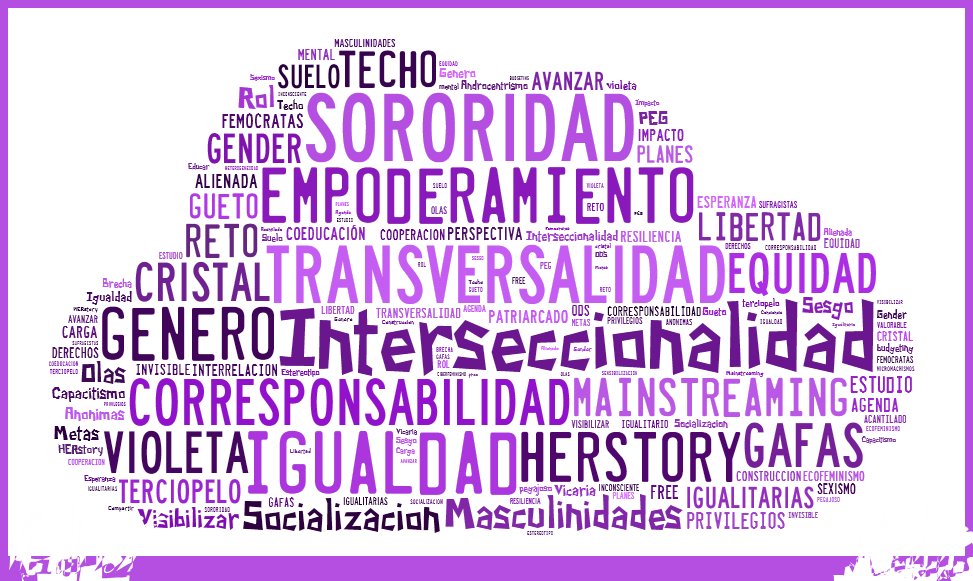 De todos los aprendizajes compartidos en #AprendeIgualdad, ¿con qué palabra te quedarías?

Estas han sido las respuestas de las personas que han participado en 'Fundamentos sobre la igualdad entre mujeres y hombres', la experiencia de aprendizaje del <a href="/INAP_ES/">Instituto Nacional de Admón. Pública</a> #Aprendizaje_INAP