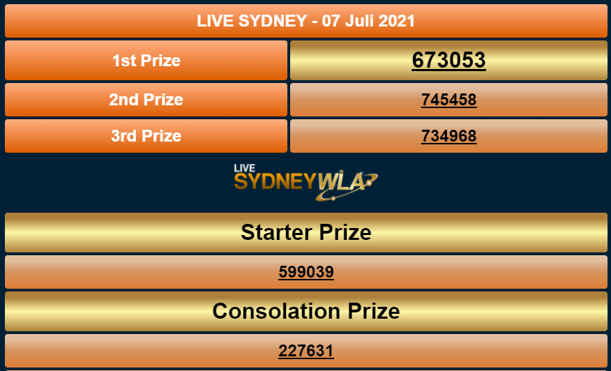 تويتر \ Ktv Togel على تويتر: "Togelers, Result Sydney 07 Juli 2021 Periode  934 - Syed Adalah 3053 [Sah] - Ktvtogel Live Draw Sidney :  Https://T.co/Igjb7Jc0Fm #Pengeluaransydney #Pengeluaransydney2021  #Pengeluaransydneytercepat #Pengeluaransydneyhariini ...