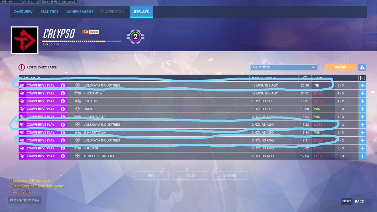 3 Volskaya in 3 hours.