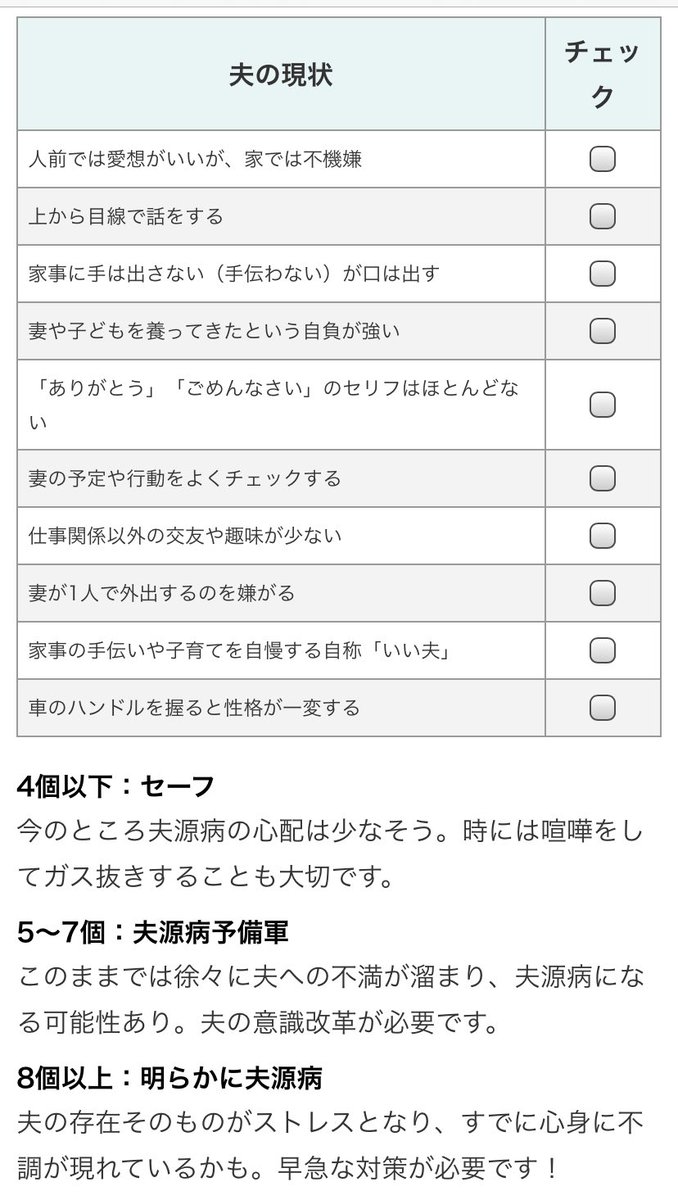 夫 源 病 チェック シート