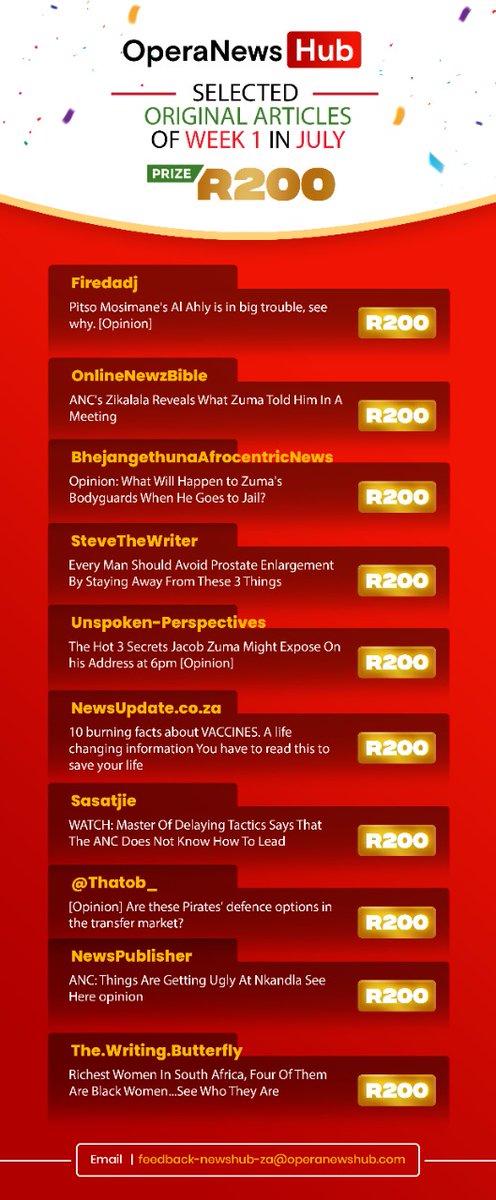 OperaNewsHubZA1's tweet photo. A job well done to our Original articles winners for this week. Kudos to you all!!!

#OperaNewsHub #makemoneyonline #ZumaJudgment #lockdown2021 https://t.co/AAjVqSzHvN