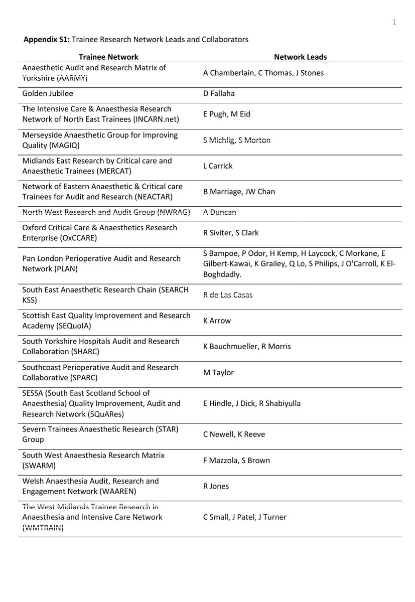 Danny Wong (黄永年) tweet media