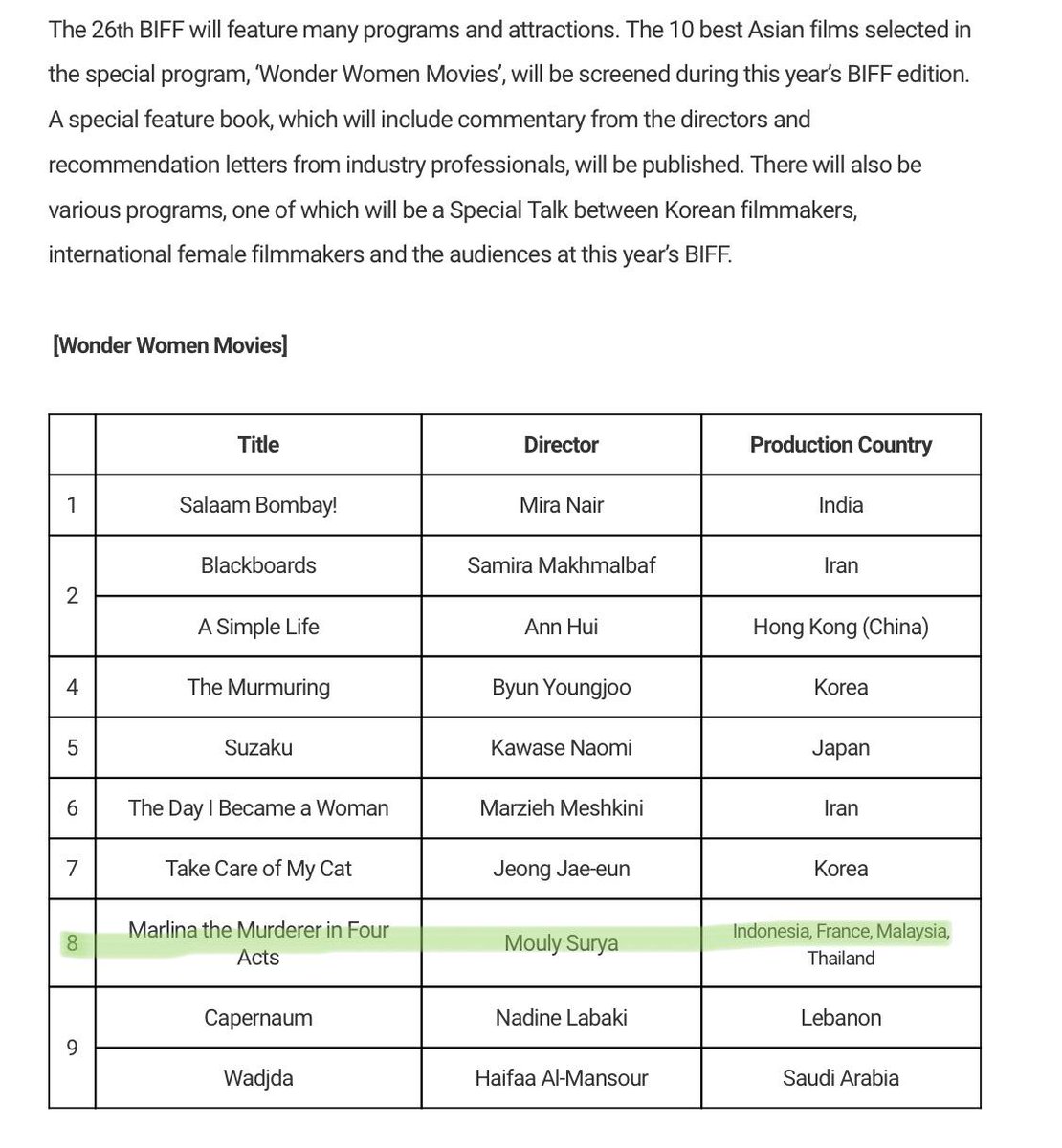 cinesurya tweet media
