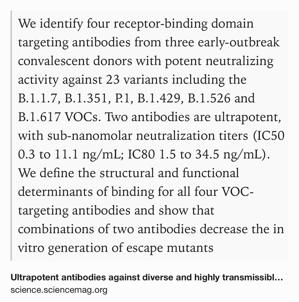 Text Shot: We identify four receptor-binding domain targeting antibodies from three early-outbreak convalescent donors with potent neutralizing activity against 23 variants including the B.1.1.7, B.1.351, P.1, B.1.429, B.1.526 and B.1.617 VOCs. Two antibodies are ultrapotent, with sub-nanomolar neutralization titers (IC50 0.3 to 11.1 ng/mL; IC80 1.5 to 34.5 ng/mL). We define the structural and functional…