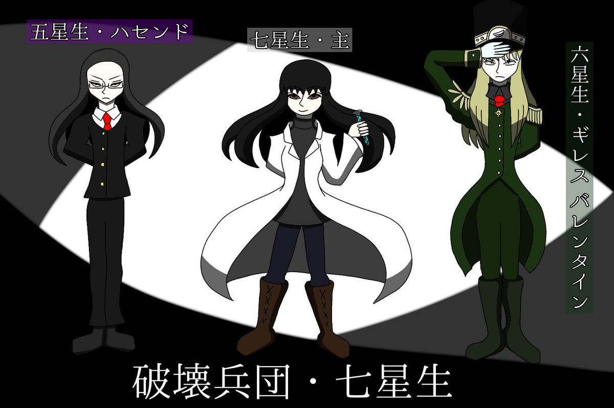 ヌシ ノエル 破壊兵団 七 五星生 オリジナルキャラクター イラスト 絵描きさんと繋がりたい イラスト好きな人と繋がりたい 科学者 ボディーガード 軍人大尉