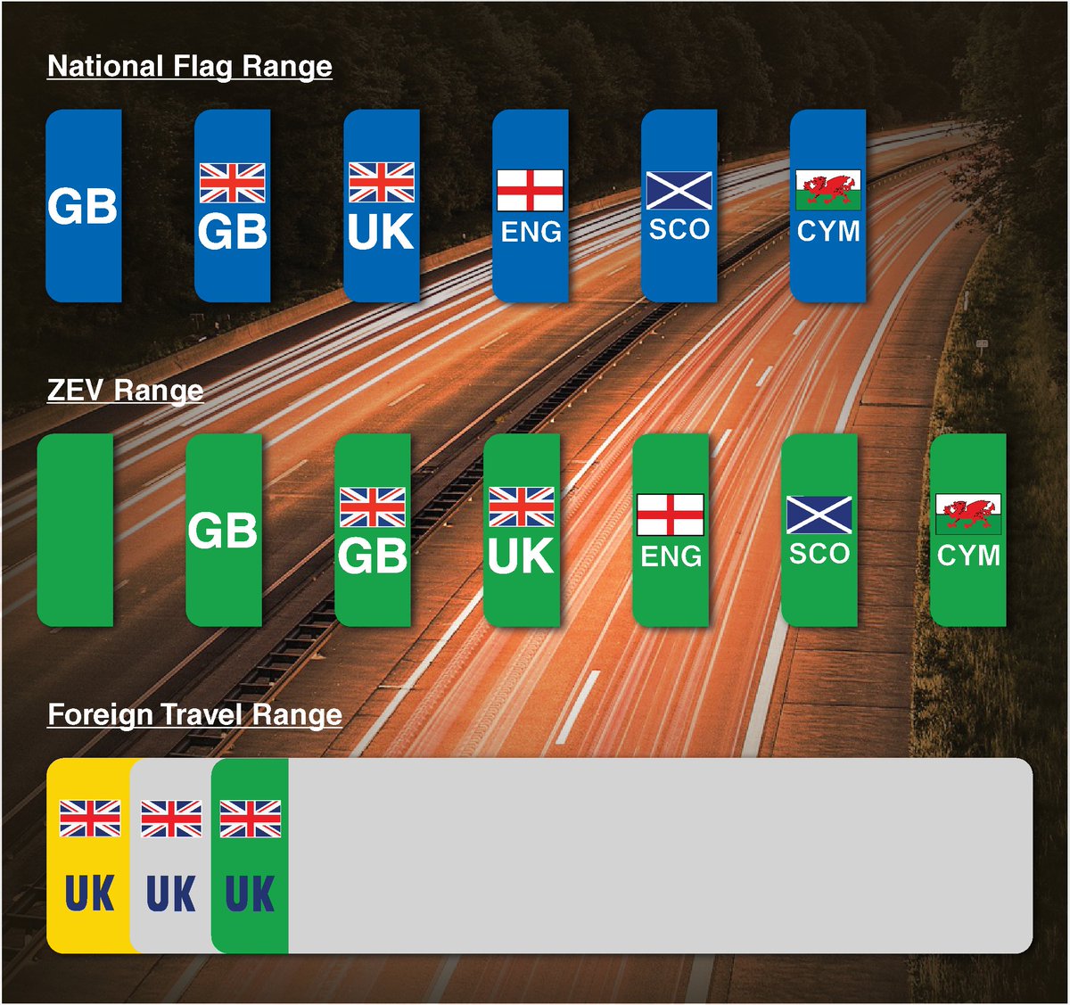 TennantsUK's tweet photo. Badge of confusion
Tennants bring clarity to a muddied issue with our easy to understand range of Number Plate side badges
#zeroemission #nationalflags #foreigntravel #numberplates https://t.co/7oVlvRVvT2