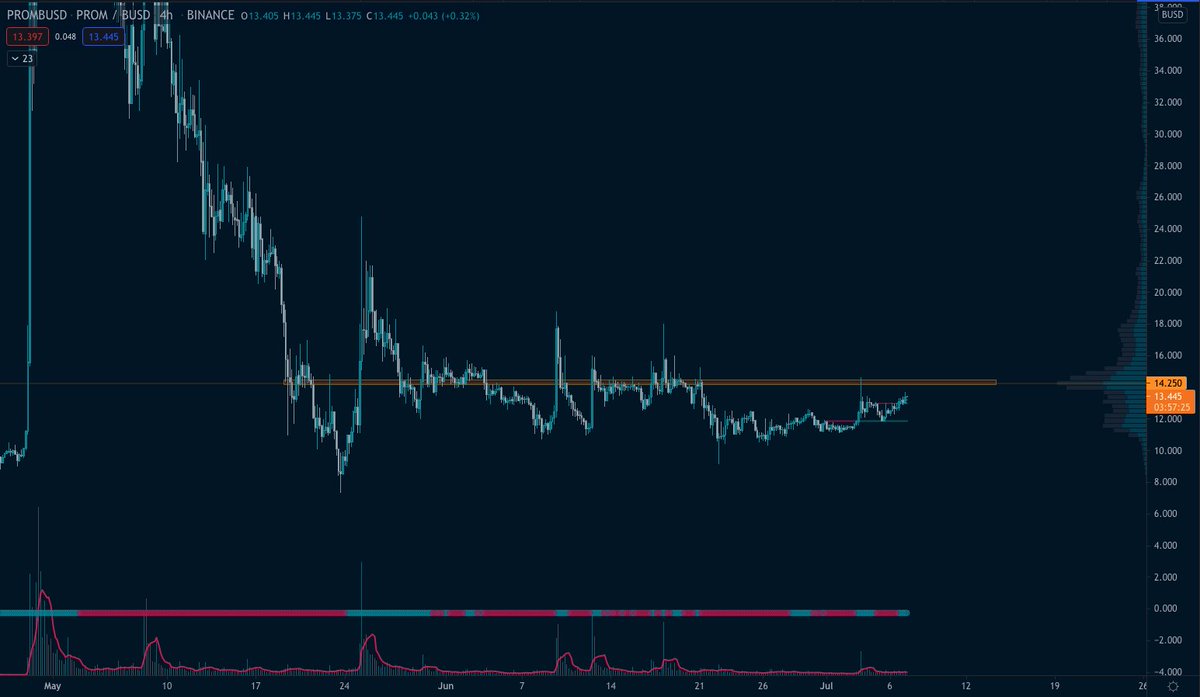 Conquerooor ⚔️ KA 🐐 tweet media