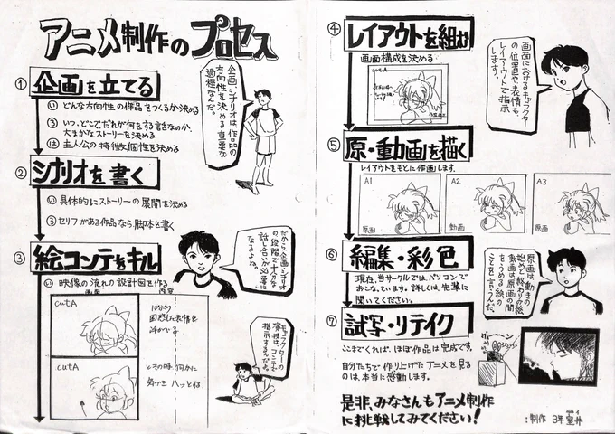 この一年半後には新人向けの広報で簡単なノウハウも書きはじめてる。
アニメ私塾の原型。 
