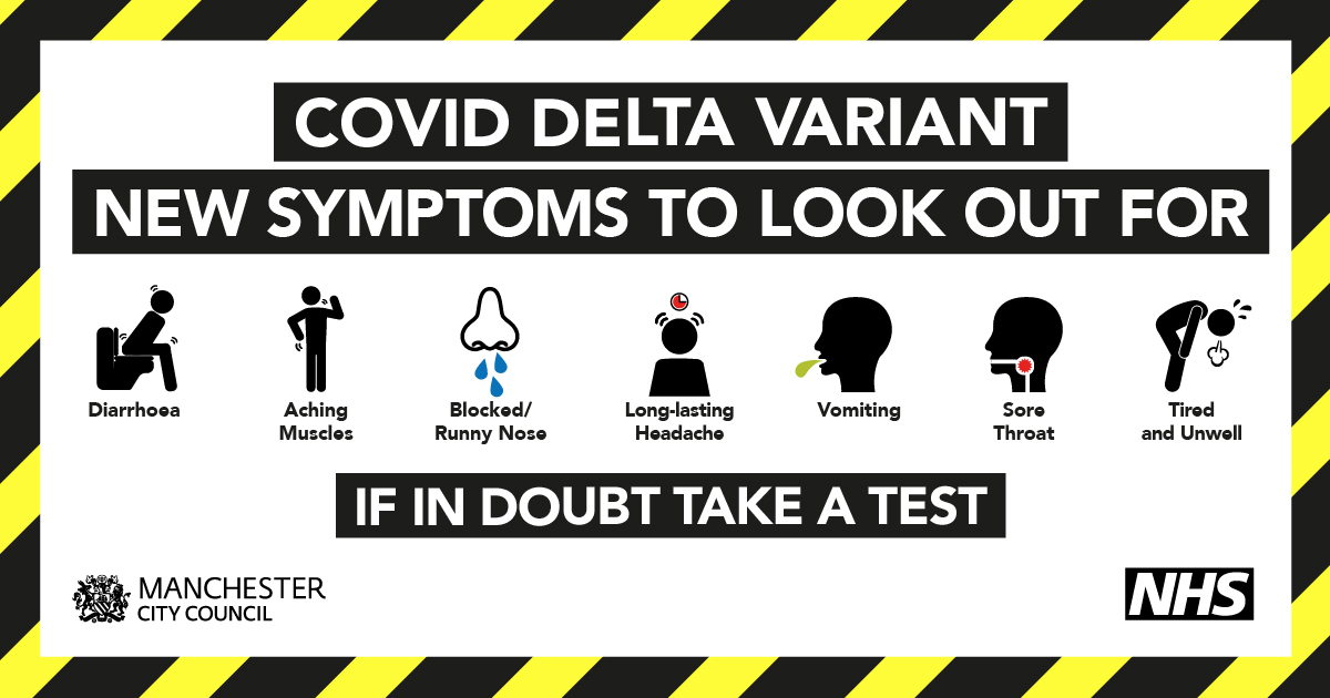 Manchester City Council On Twitter New Covid Symptoms To Look Out For With Cases On The Rise It S Really Important To Look Out For These New Symptoms Of The Delta Variant