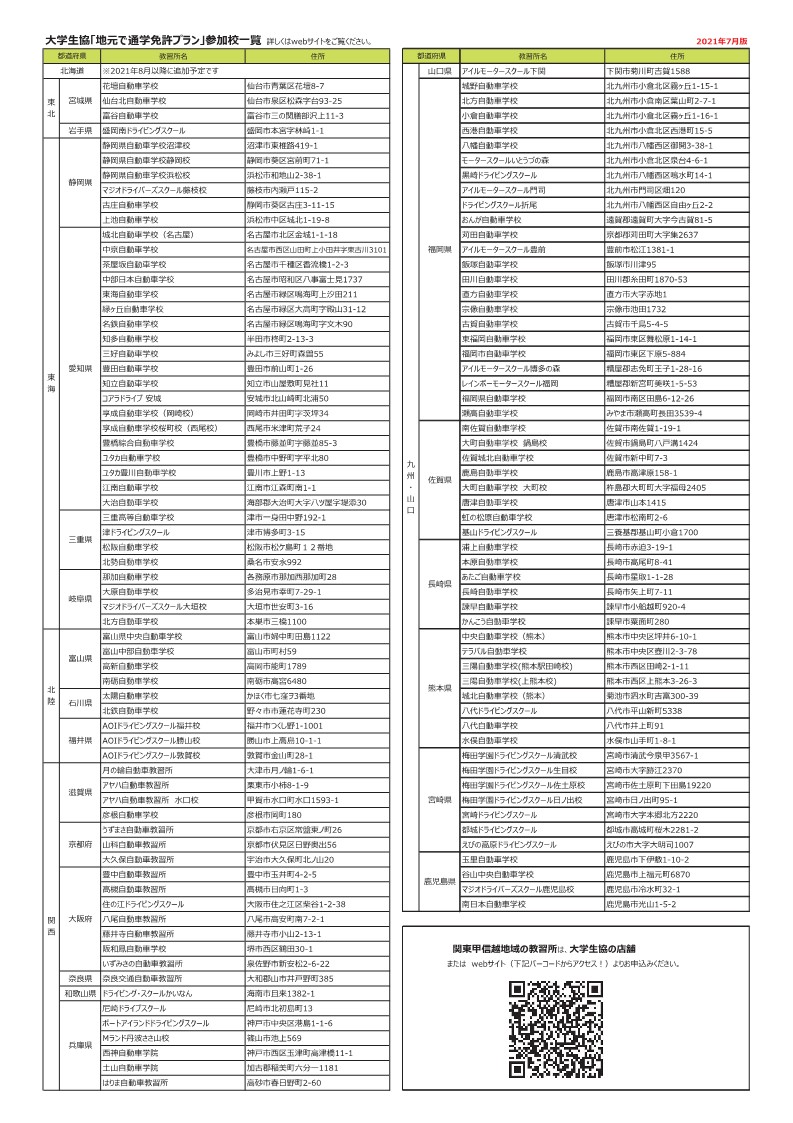 工学院大学学園生協 Kogakuin Coop Twitter